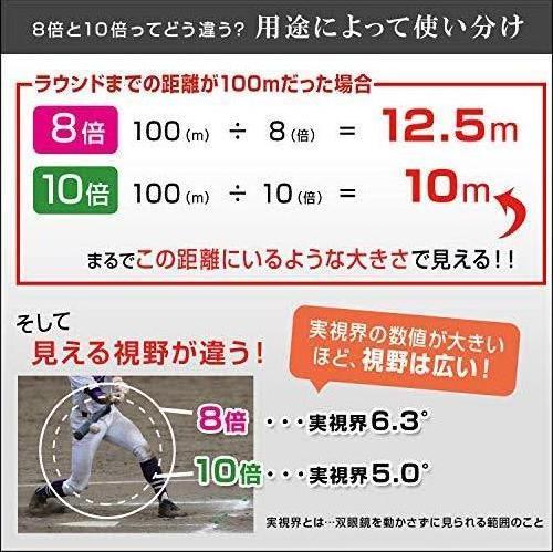 Actual product image Nikon Sports star EX (8 x, 25 mm)
