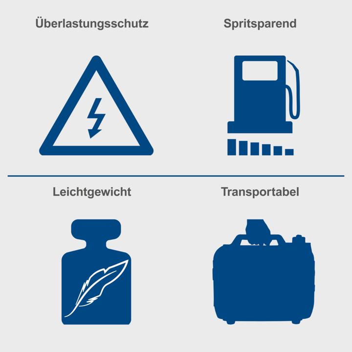 Produktbild Scheppach SG3500i (3500 W, 6.30 l)