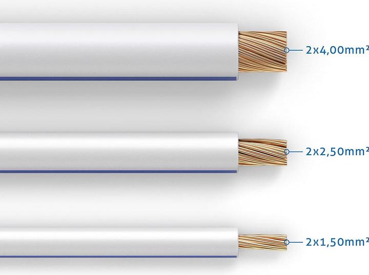 Actual product image HDgear Se-Sp021 (50 m, 4 mm²)