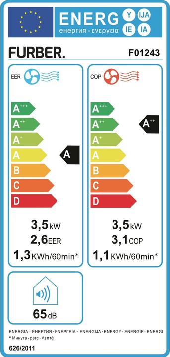 Energie-Label Furber Klimagerät (48 m², 12000 BTU/h)