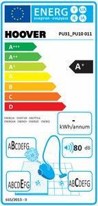 Energie-Label Hoover Bürstsauger PU31 PU10 011