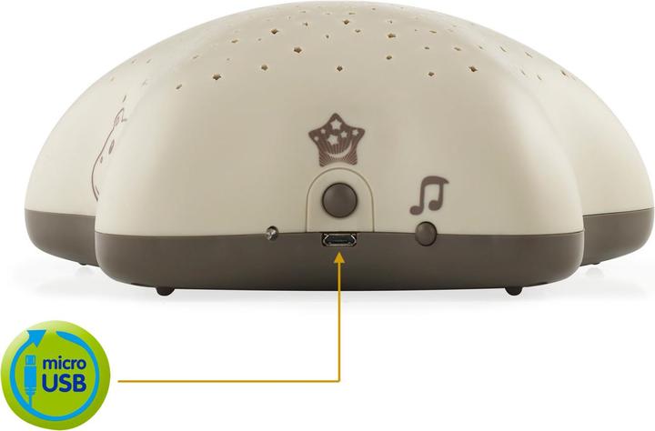 Actual product image Pabobo StarProjector USB