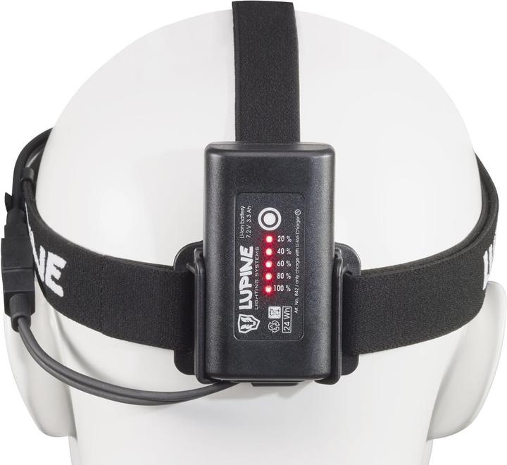 Actual product image Lupine Piko All-in-One (1900 lm)