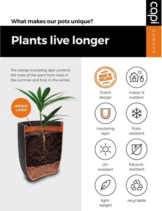 Produktbild Capi Tutch Pot (40 cm)