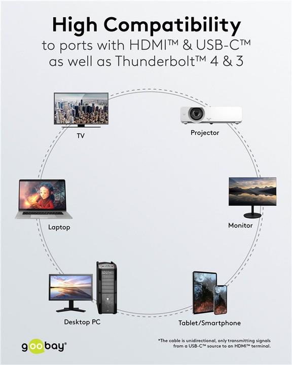 Produktbild Goobay HDMI – USB C (1 m, HDMI, USB Typ C)