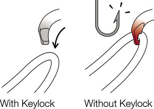Actual product image Petzl S'MD Carabiner