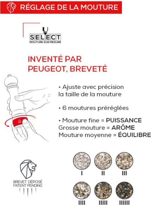 Actual product image Peugeot PARIS RED Pepper Mill U SELECT 40cm (Various spices)