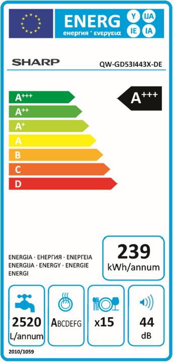 Energie-Label Sharp QW-GD53I443X
