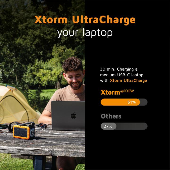 Produktbild Xtorm Xtreme Series (40000 mAh, 100 W, 154 Wh)