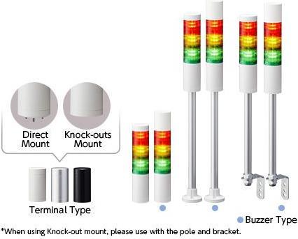 Produktbild Patlite LED Signal Tower Base No Flash/Buzz Bla