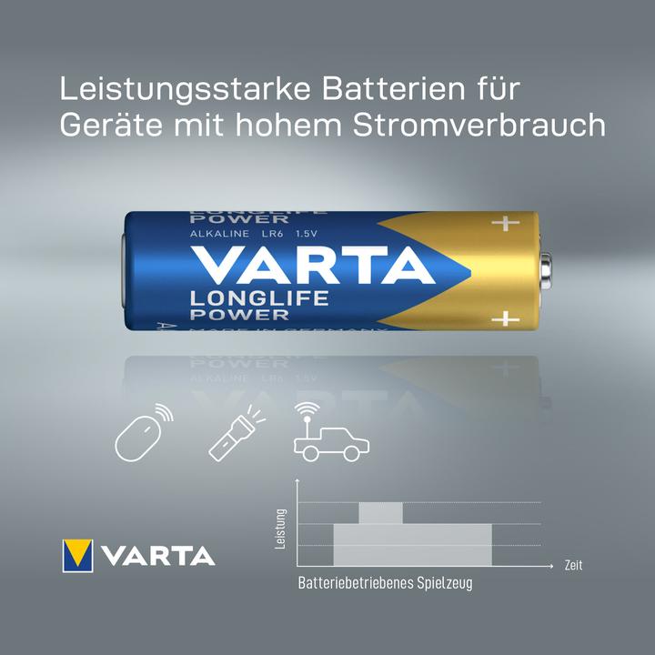 Actual product image Varta long-life power (10 pcs., AA, 2970 mAh)