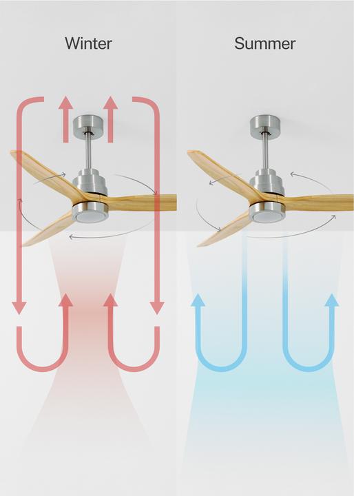 Actual product image Create Wind Stylance (50 dB)