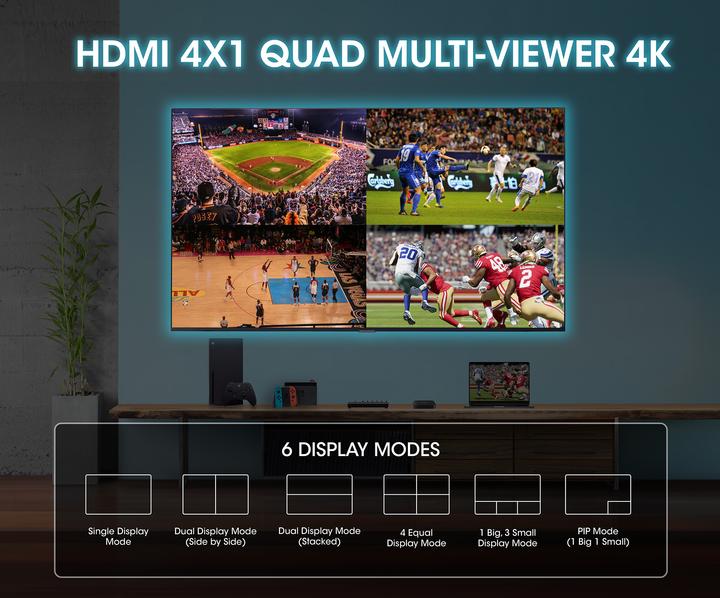 Immagine prodotto Manhattan Switch multiviewer HDMI 4K@30Hz a 4 porte