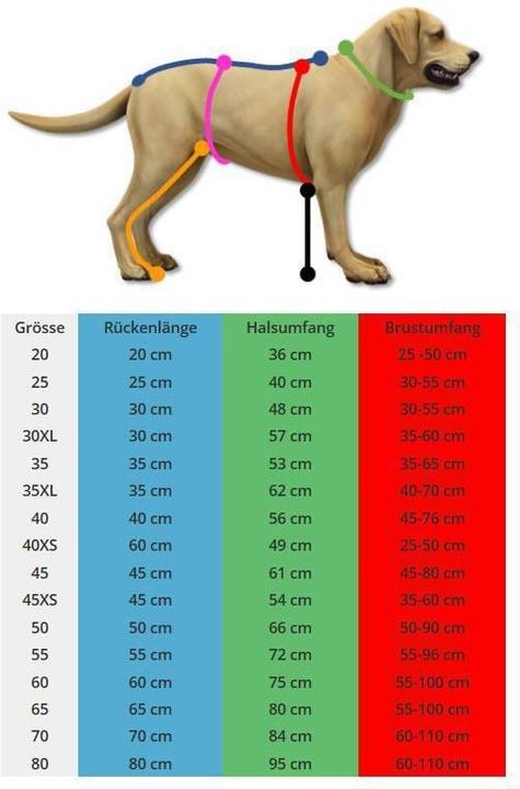 Immagine prodotto Hurtta Spedizione (80, Cappotto per cani)