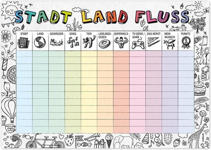 Trendform Stadt-Land-Fluss