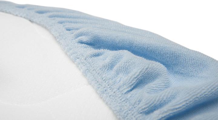 Productafbeelding Sensillo Frotte Blauw hoeslaken (75 x 35 cm)