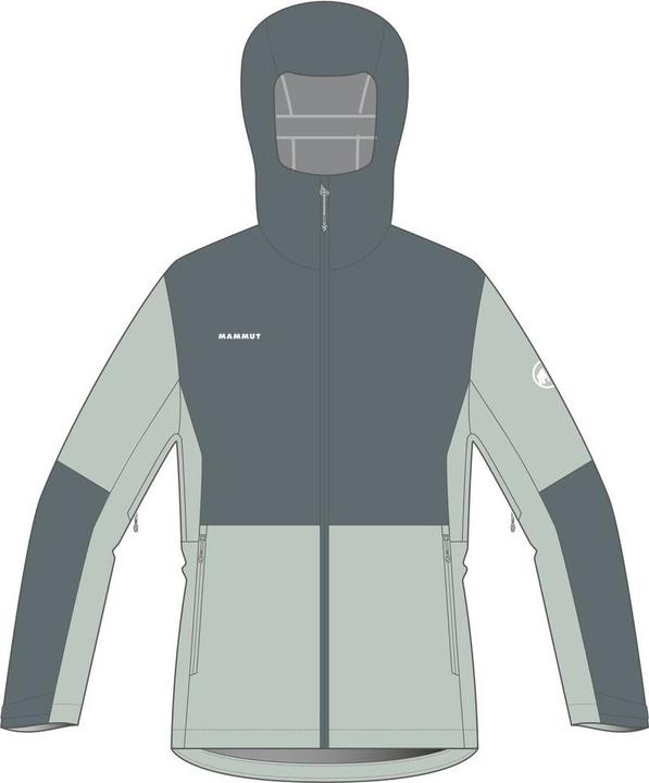 Immagine prodotto Mammut Linard Guide HS Hooded Jacket Women (L)