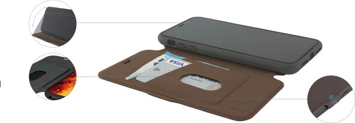 Actual product image KMP green up (Apple iPhone XR)