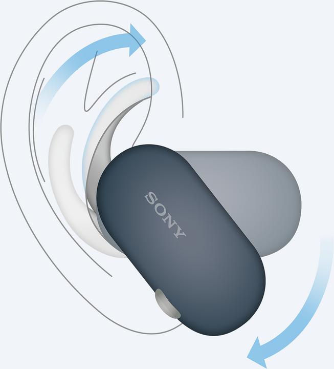 Actual product image Sony WF-SP900 (2.50 h, Cable)