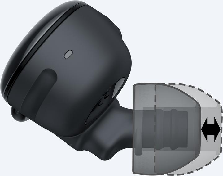Actual product image Sony WF-SP900 (2.50 h, Cable)