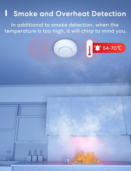 Image du produit Meross GS559AH