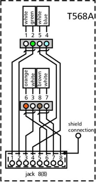 Image du produit Metz Connect BTR E-DATmodul 24x8 CAT6 1HE (Panneau de brassage)