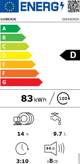 Energie-Label Gorenje Gore GeschSp. GI642D60X D ed 739659