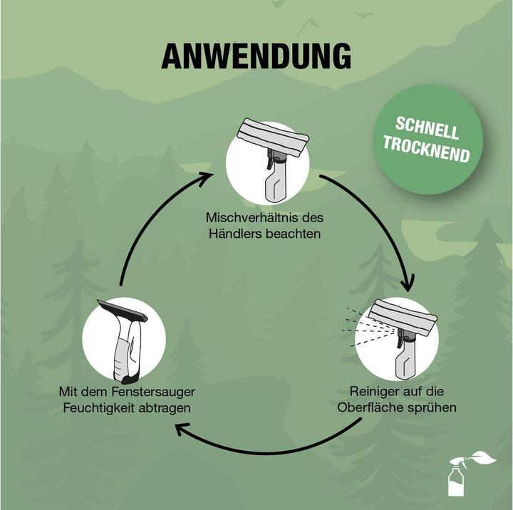 Produktbild Bio-chem Fensterreiniger