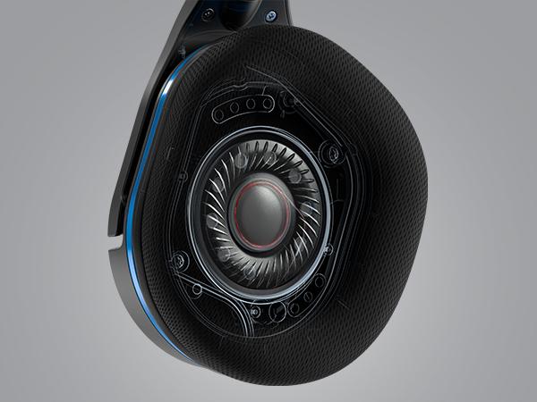Image du produit Turtle Beach Stealth 600P Gen 2 (Sans fil)