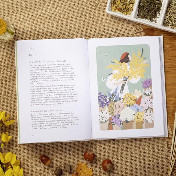 Image du produit The Happiness Year (Allemand, Tara Ward, 2024)