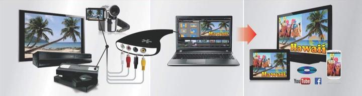Immagine prodotto Corel Dazzle DVD Recorder