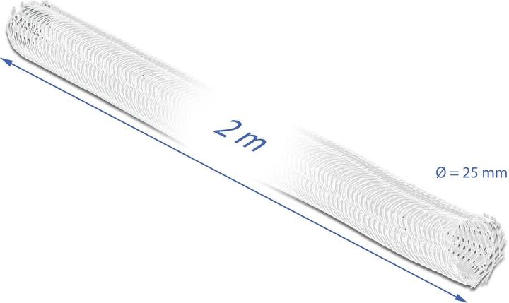 Actual product image Delock Braided sleeving (Cable conduit, 200 cm)