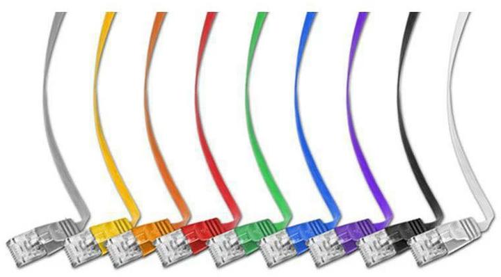 Immagine prodotto Wirewin Cavo di rete (UTP, CAT6, 3 m)