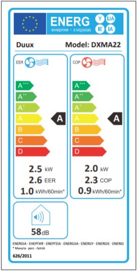 Label énergétique Duux DXMA22 (33 m², 9000 BTU/h)