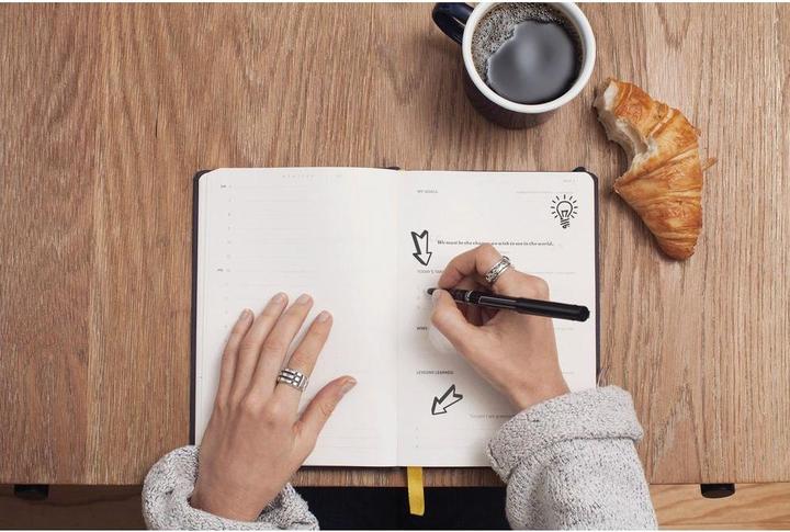 Produktbild Colop Stempel Little NIO Set Bullet Journal