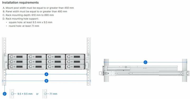 Actual product image Synology RKS-02