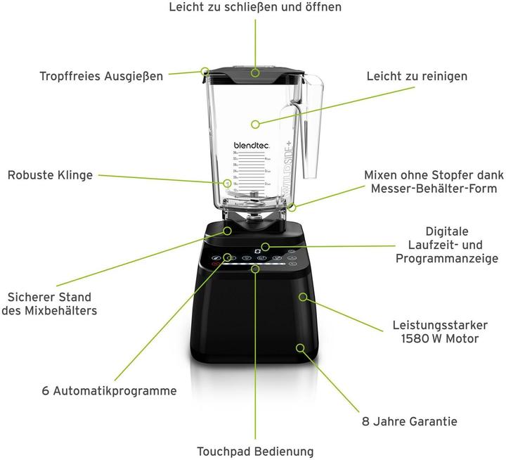 Actual product image Blendtec Designer 650 (EU plug, 1560 W)