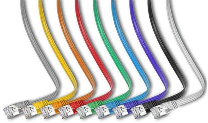 Actual product image Wirewin Network cable (STP, CAT6, 0.50 m)