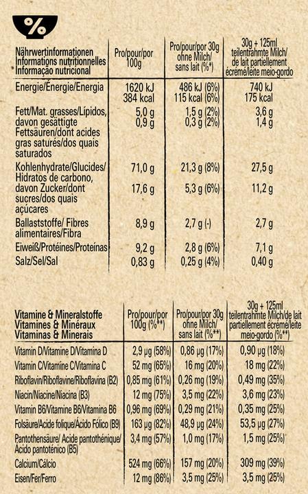 Image du produit Cheerios Multigrain Céréales (375 g)