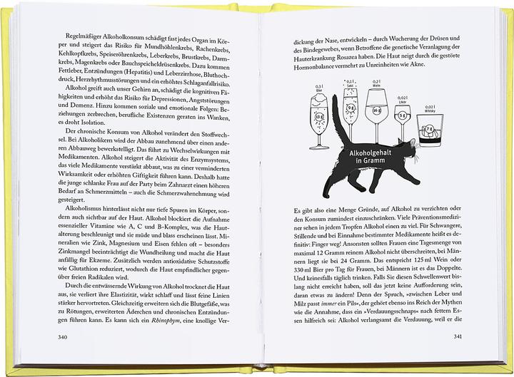 Actual product image Genial ernährt. (German, Yael Eagle, 2025)
