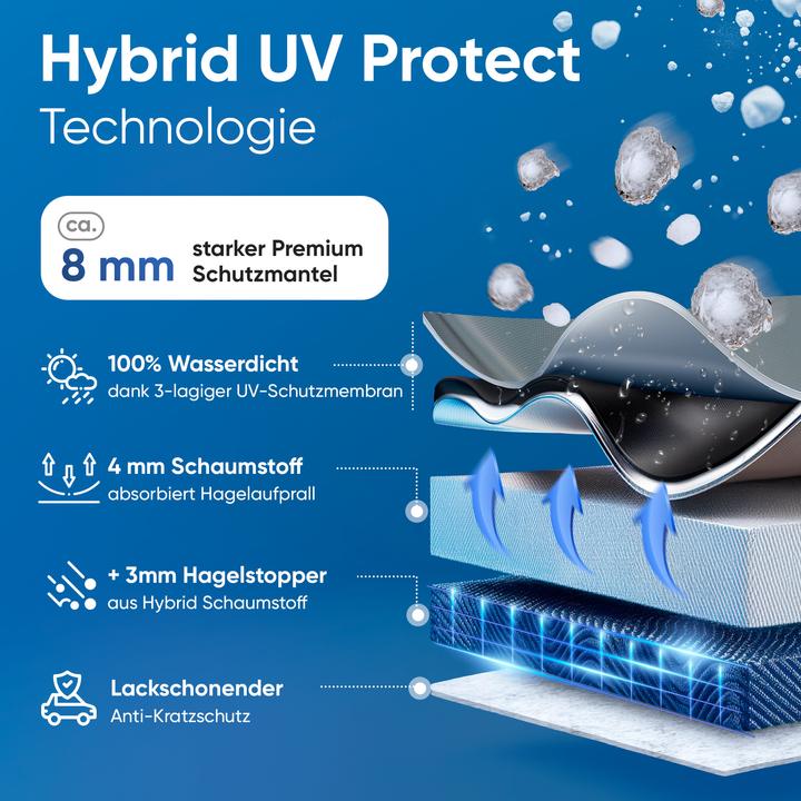 Actual product image Walser Car Hail Protection Tarpaulin Hybrid UV Protect, Hail Protection Garage Size L