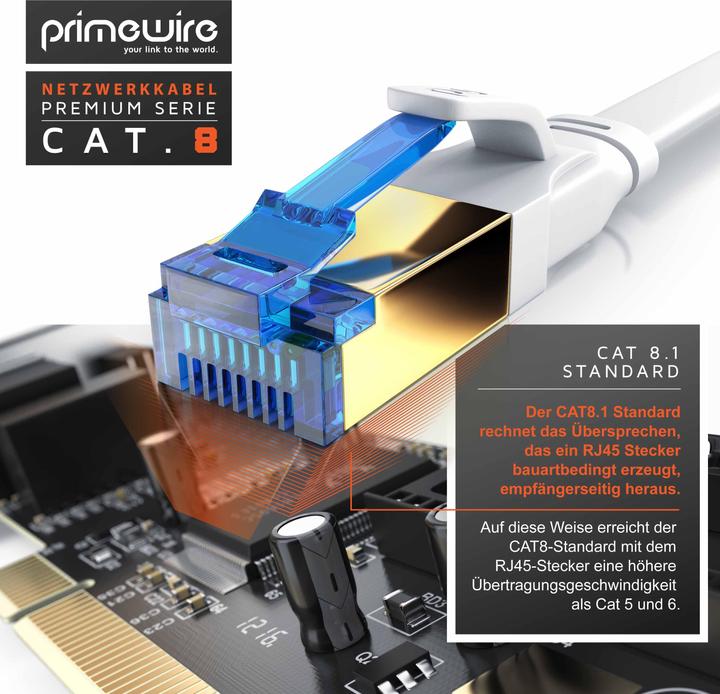 Actual product image Primewire Netzwerkkabel (U/FTP, CAT8.1, 10 m)