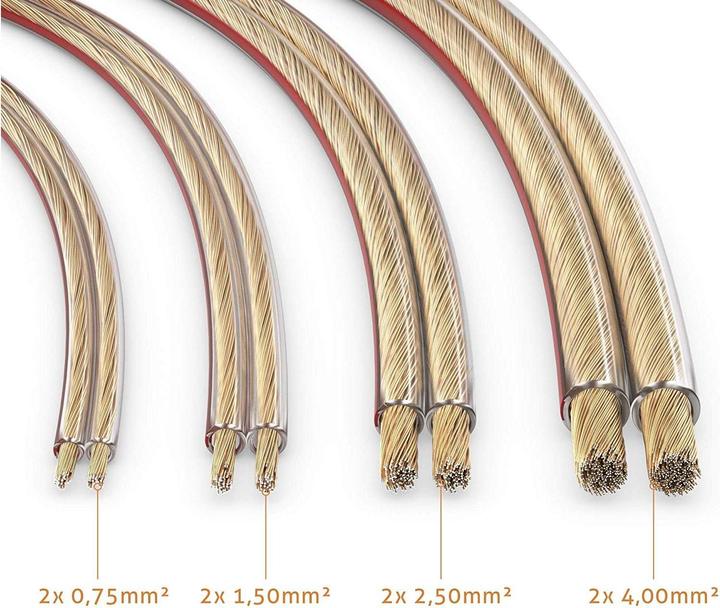 Immagine prodotto Sonero Cavo per altoparlanti 0,75mm² CCA 50 m (50 m, 0.75 mm².)