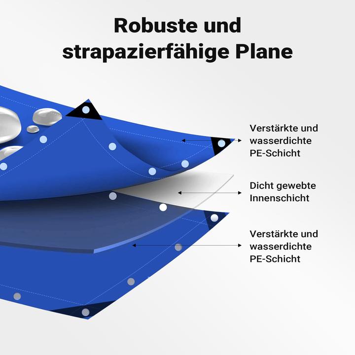Actual product image Wiltec Cover tarpaulin weatherproof blue 7x6m PE tarpaulin with eyelets 240g/m² Garden tarpaulin (7 x 6 m)