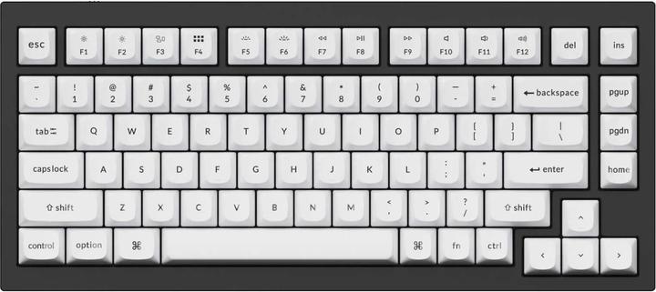 Actual product image Keychron ISO-CH (141 Keys) PBT Dye-Sub Keycap Set