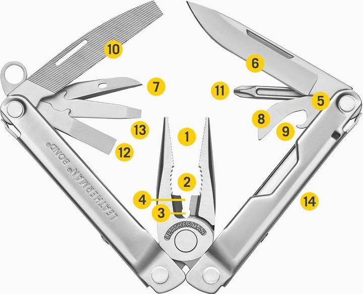 Produktbild Leatherman Bond (14 Funktionen)