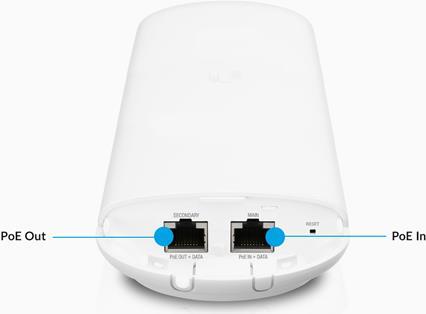 Immagine prodotto Ubiquiti Ns-5ac (867 Mbit/s)