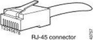 Immagine prodotto Cisco Cavo ETHERNET CROSS-OVER