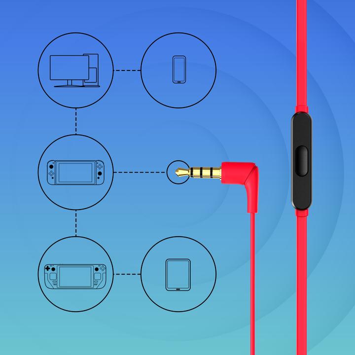 Produktbild HyperX Cloud Earbuds II (Kabelgebunden)