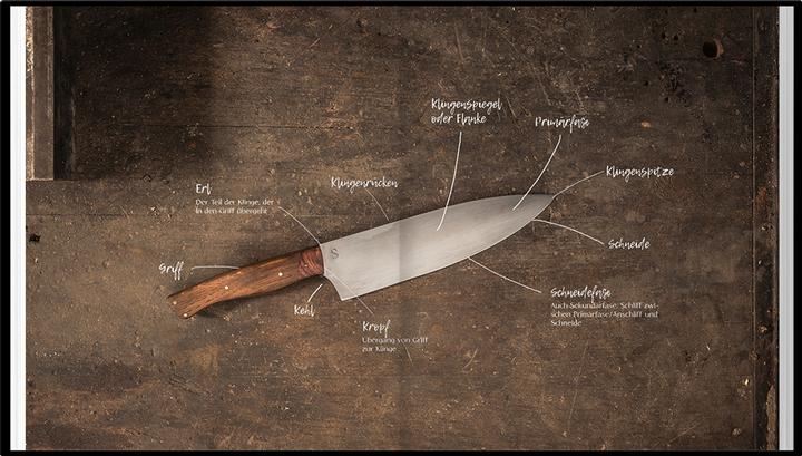 Produktbild Messer schärfen mit dem Schleifstein (Deutsch, Rafael Schlünder, 2019)